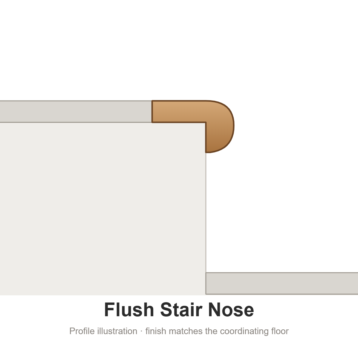 SPC / WPC Molding - Flush Mount Stairnose by Universal Floor Supply: Flush Stair Nose profile illustration
