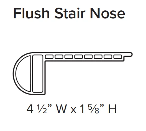 Hard Surface - Flush Strnos 14MM by Stanton